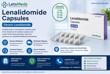 Lenalidomide Price Philippines | Generic Lenalidomide Capsules