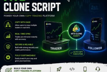 Brokerage Platform Development Company Delivering Enterprise-Grade Trading Solutions