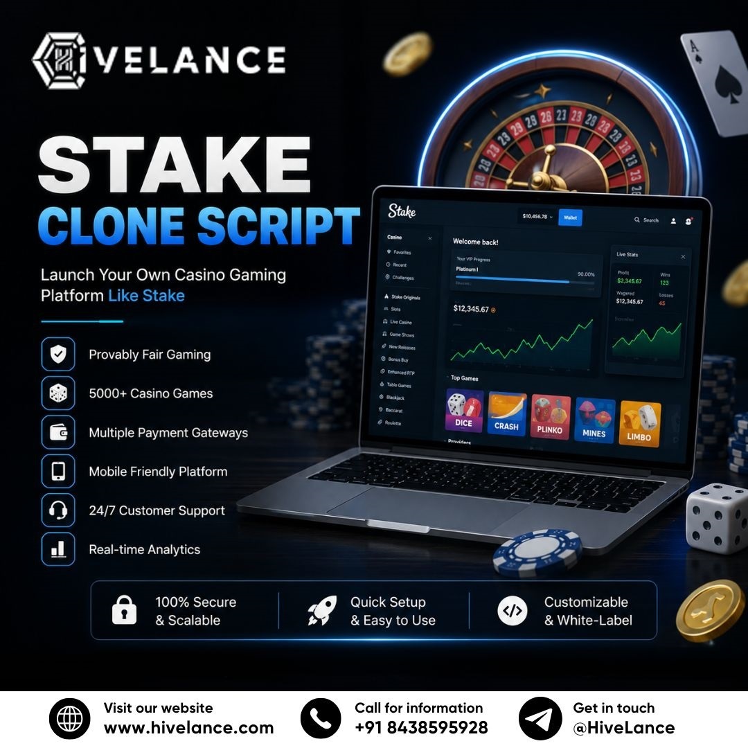How Can AI-Powered Stake  Software Maximize Gaming Revenue?