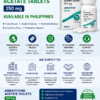 Abiraterone Medicine Availability and Pricing Information In Metro Manila Philippines