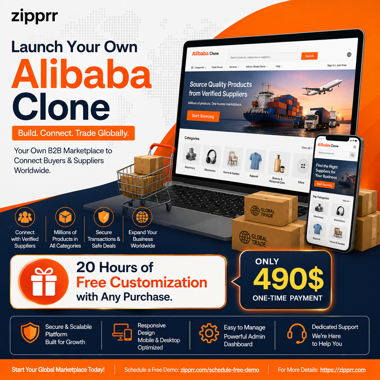 How Much Does An Alibaba  Script Cost? Zipprr $490