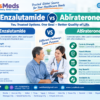 Enzalutamide Vs Abiraterone Online Price in Manila