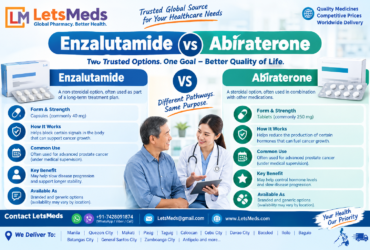 Enzalutamide Vs Abiraterone Online Price in Manila