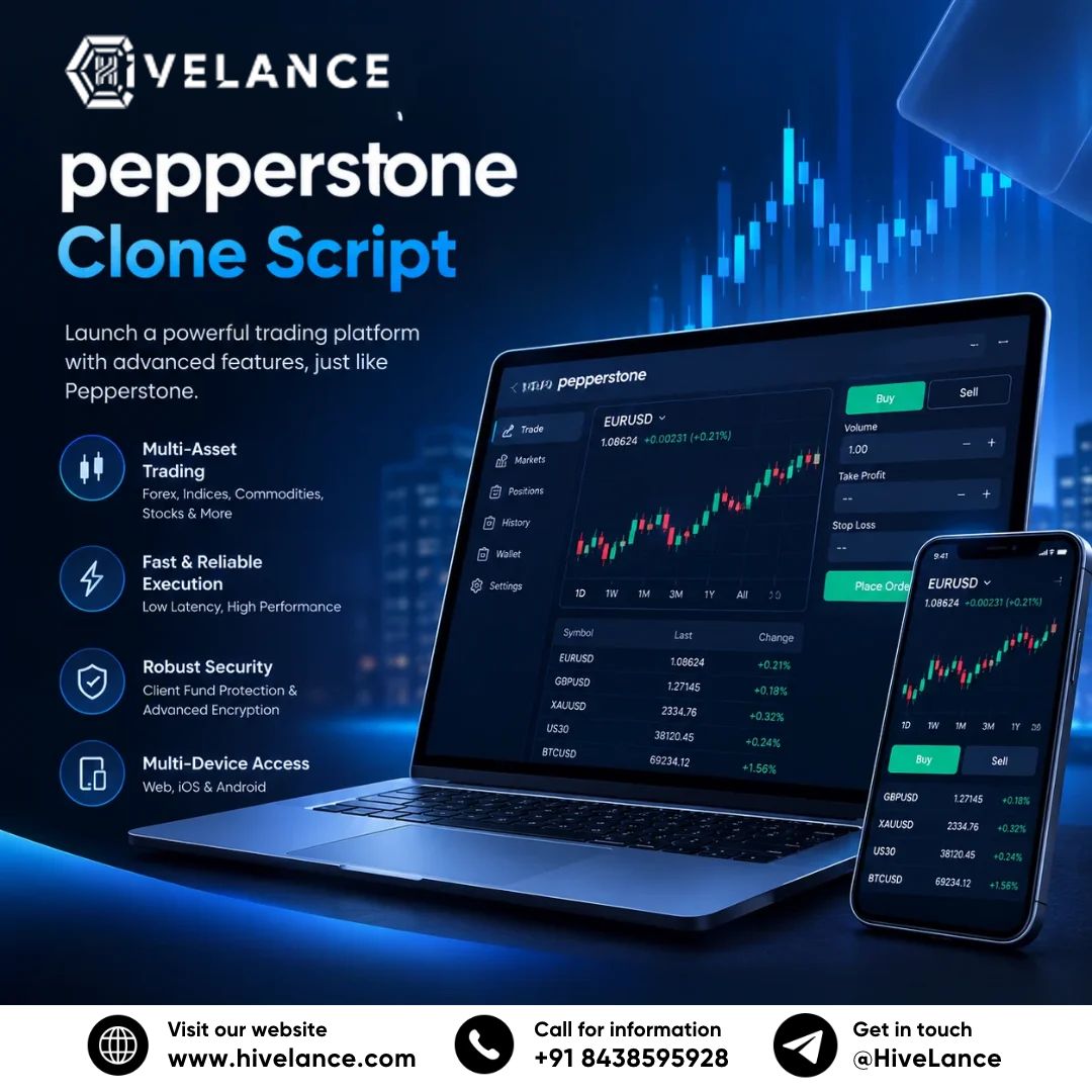 Which Technologies Help Improve Modern Online Trading Platforms?